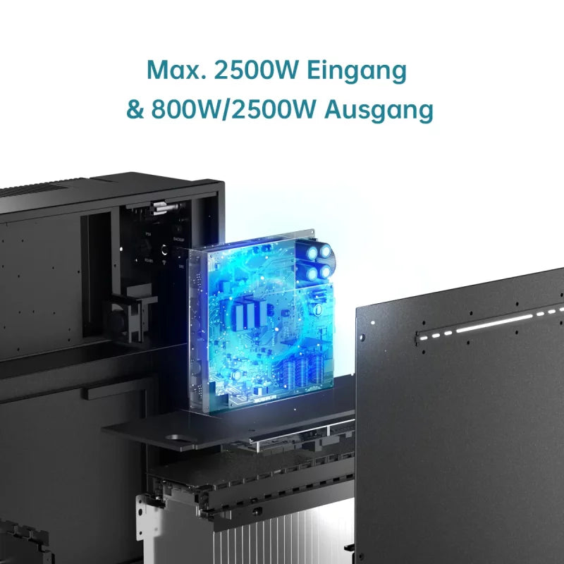 Marstek VENUS C + CT002 SMART METER 2560 Wh Speicher für Balkonkraftwerke & Notstrom