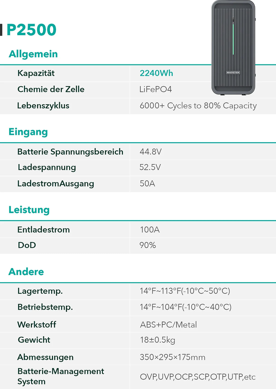 Marstek P2500-D 2240Wh Zusatzspeicher für Balkonkraftwerke