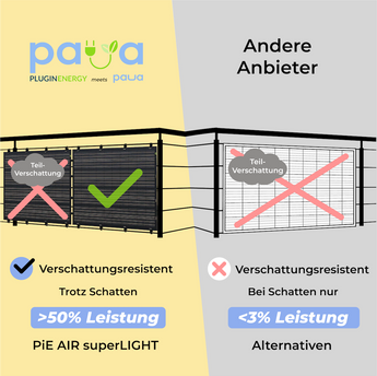 paua Air 800 Professional