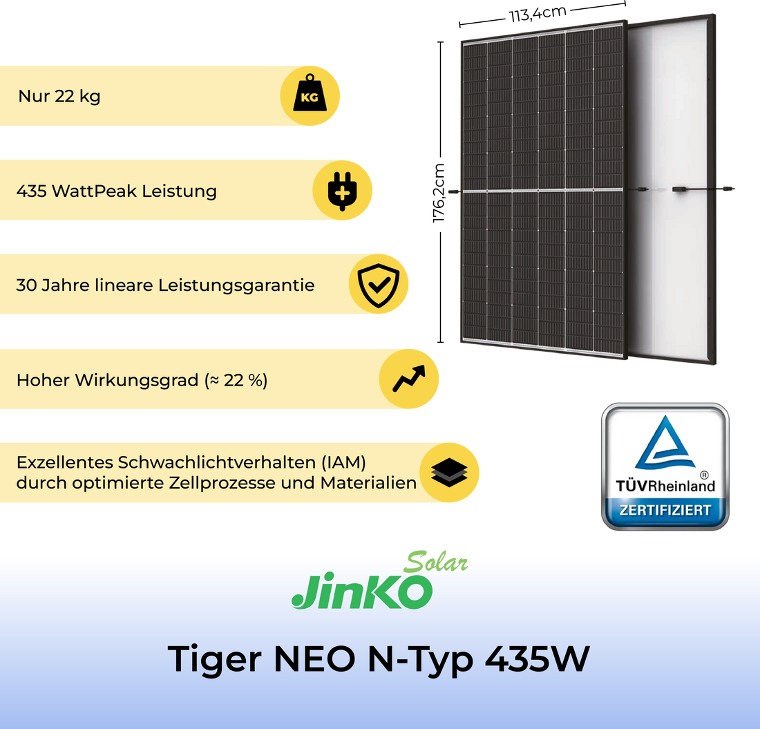 Solarmodul 435Wp Jinko (Tiger Neo JKM435N-54HL4R-B) Full Black