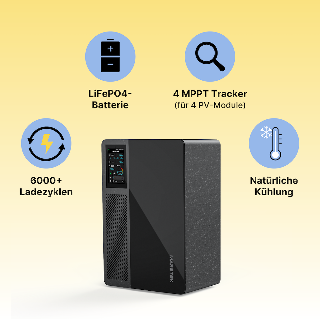 Marstek Jupiter E + CT002 Smart Meter 5120Wh Speicher für Balkonkraftwerke