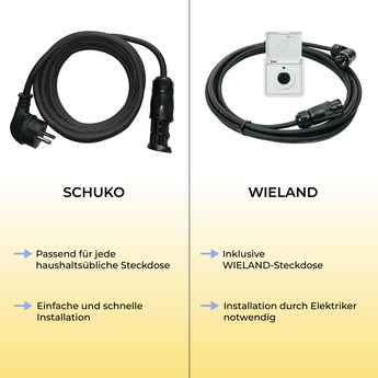 paua Air 400 Professional