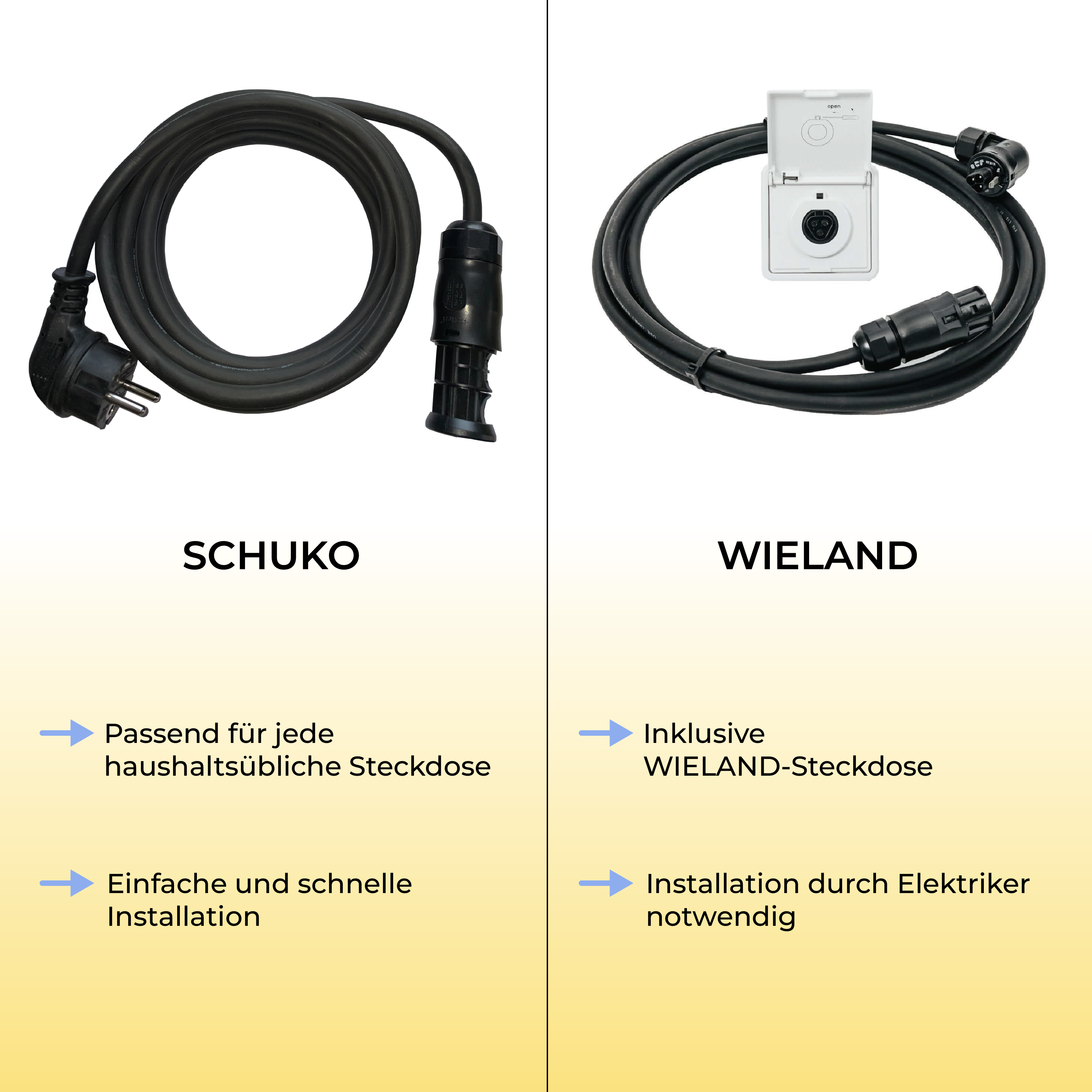 paua Air 500 Starter