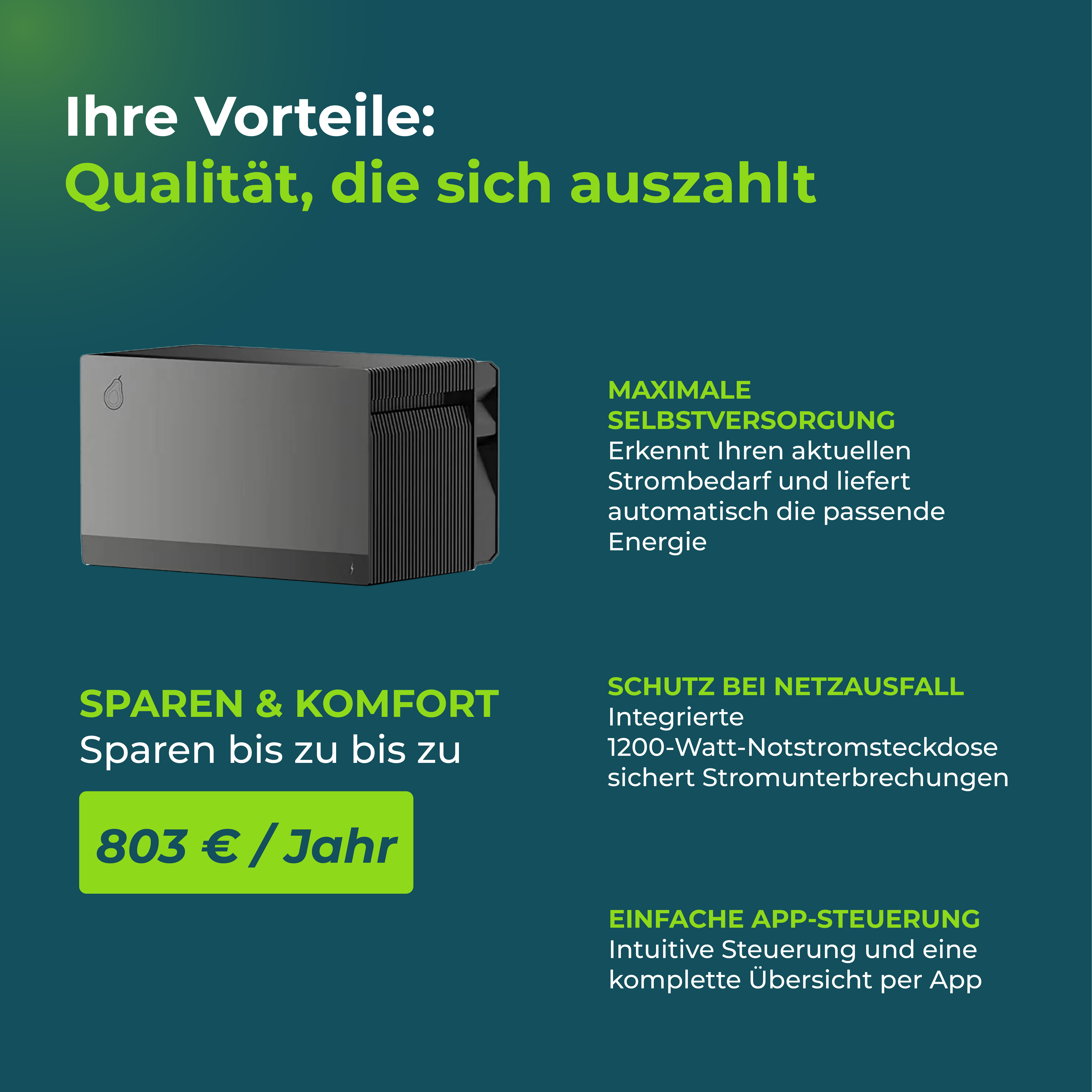 FoxESS Avocado Orbit PRO Speicher für Balkonkraftwerk 2110Wh