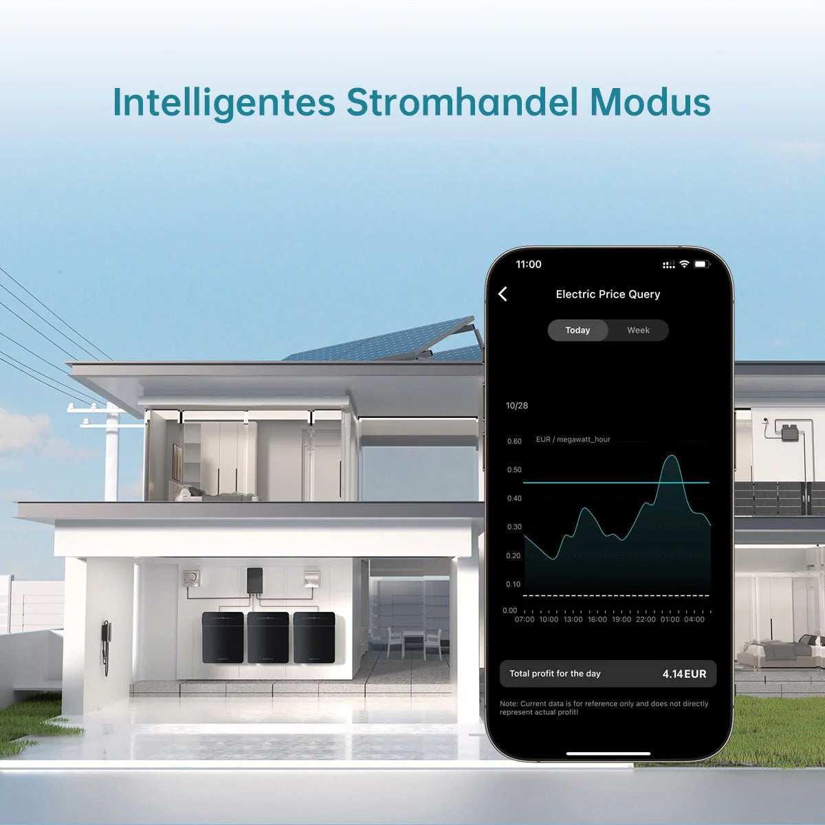 Marstek Venus E GEN 3.0 inkl. CT002 Smart Meter 5120Wh AC Speicher