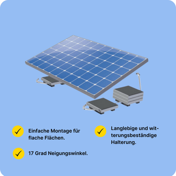 Aufständerung für Garden und Flat Produkte (ValkBox® 3) - paua Solutions