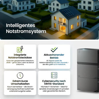 FoxESS Avocado 22 Orbit M 2110Wh Speicher für Balkonkraftwerk