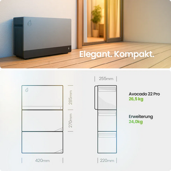 FoxESS Avocado PRO 22 2110Wh Erweiterungsbatterie