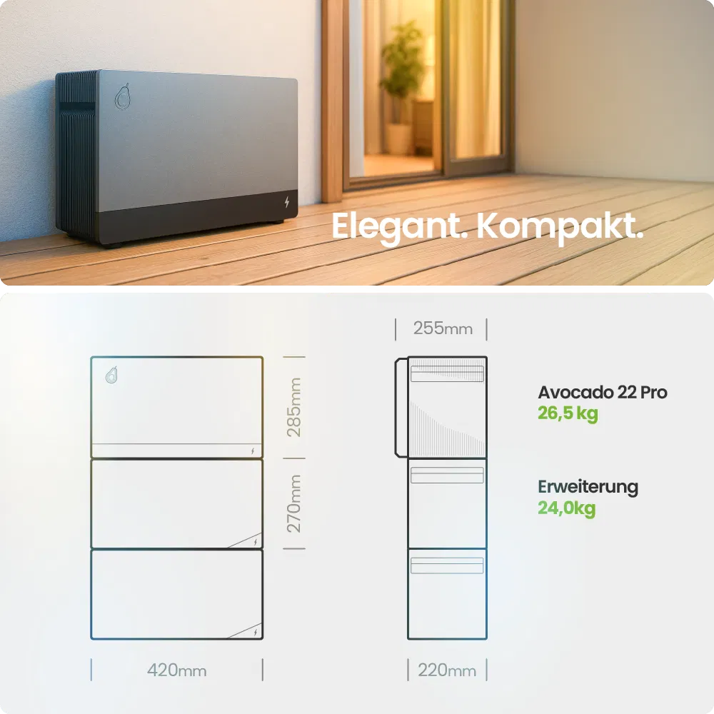 FoxESS Avocado PRO 22 2110Wh Erweiterungsbatterie