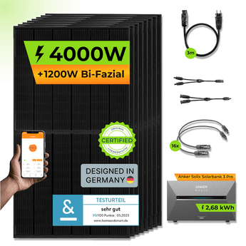 ANKER Solarbank 3 E2700 Pro + PiE POWER 4000W BALKONKRAFTWERK