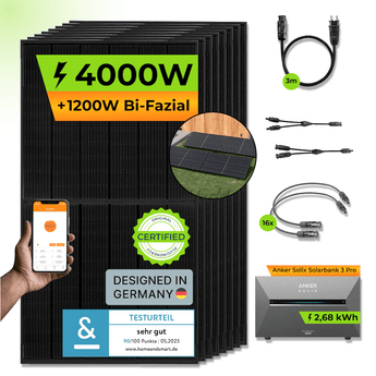 ANKER Solarbank 3 E2700 Pro + PiE POWER 4000W BALKONKRAFTWERK