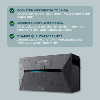 ANKER Solarbank 3 E2700 Pro + PiE POWER 4000W BALKONKRAFTWERK