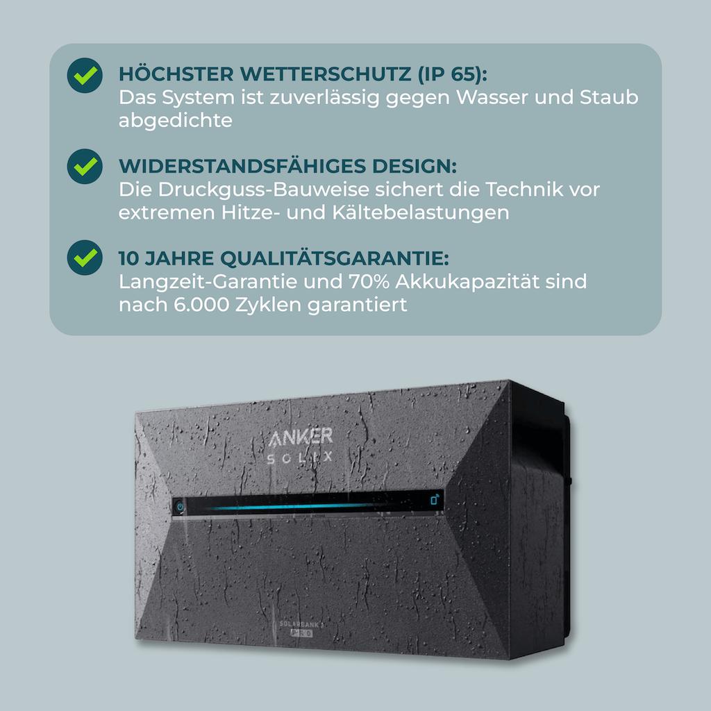 ANKER Solarbank 3 E2700 Pro + PiE POWER 4000W BALKONKRAFTWERK