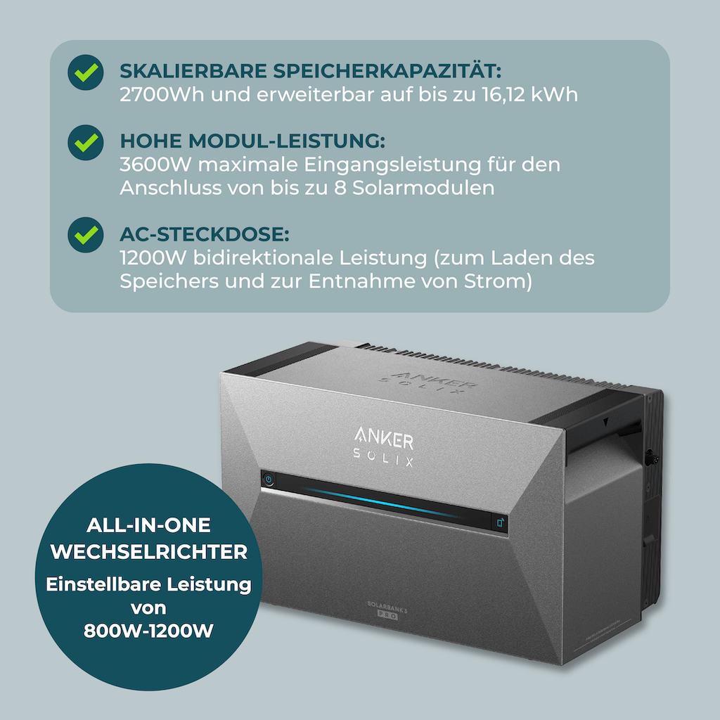 ANKER Solarbank 3 E2700 Pro + PiE POWER 4000W BALKONKRAFTWERK