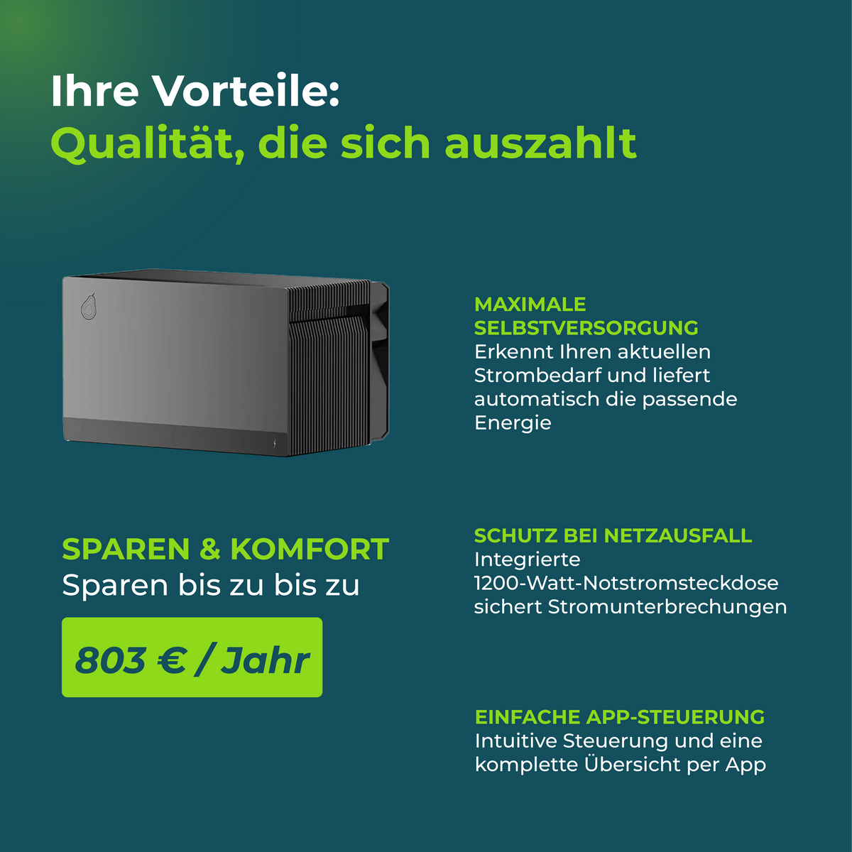 FoxESS Avocado Orbit PRO Speicher für Balkonkraftwerk 2110Wh
