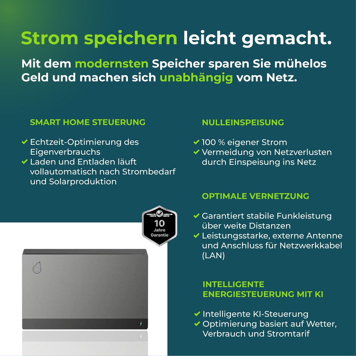 FoxESS Avocado Orbit PRO Speicher für Balkonkraftwerk 2110Wh