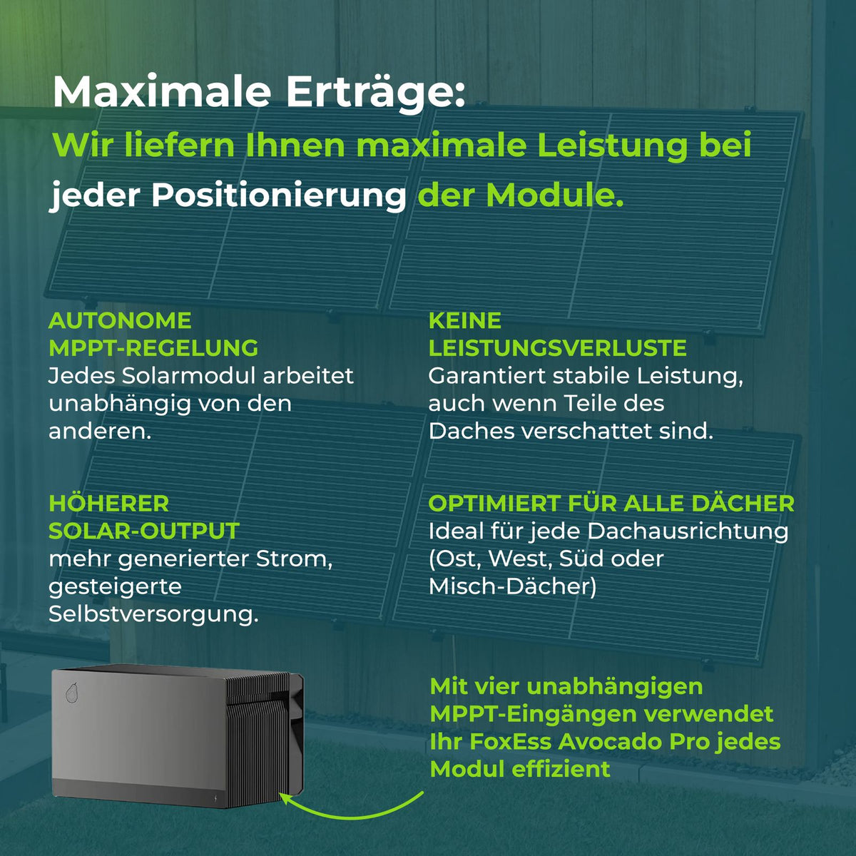 FoxESS Avocado Orbit PRO Speicher für Balkonkraftwerk 2110Wh
